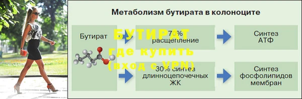 ешки Инта